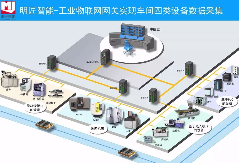 快连加速器